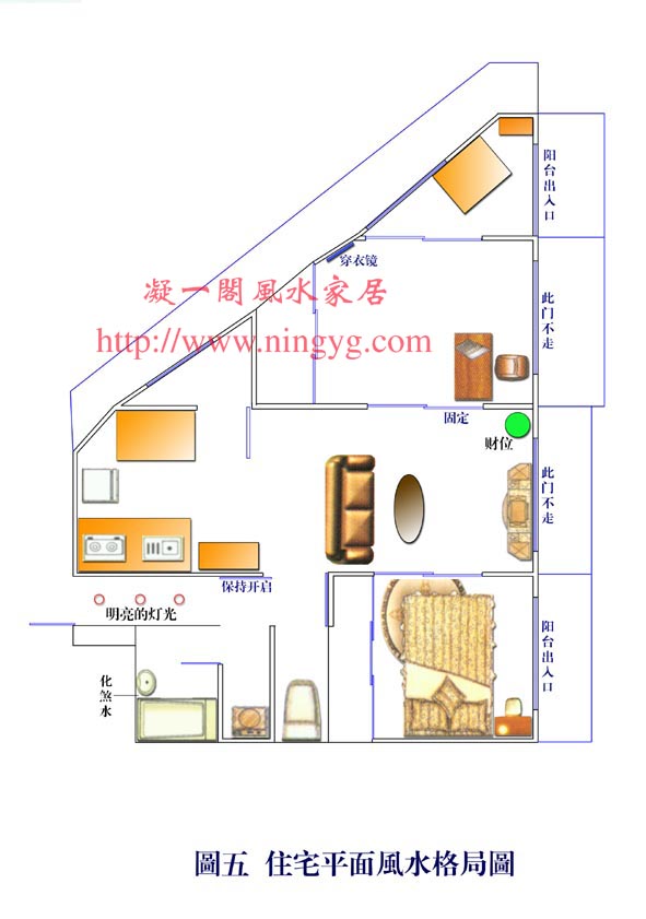 本套宅为坐东向西之震宅,属东四宅,五行为木。 户主生于1976年4月,命卦为乾,属西四命,五行属 金,宅命不配,且户主命卦五行克宅卦五行,不利。 从图四 住宅平面吉凶方位图 可知,本套宅四吉方 为东北天医次吉、西北伏位小吉、西方生气大吉和西南 延年中吉,套宅中位于吉方的是宅门、厨房、浴室、餐 桌、卧室(图四 住宅平面吉凶方位图 中黄色部分); 套宅四凶方为北方六煞次凶、南方绝命至凶、东方五鬼 大凶和东南祸害小凶,套宅中位于凶方的有便所、书 房、客厅和北端壁柜(图四 住宅平面吉凶方位图 中蓝 色部