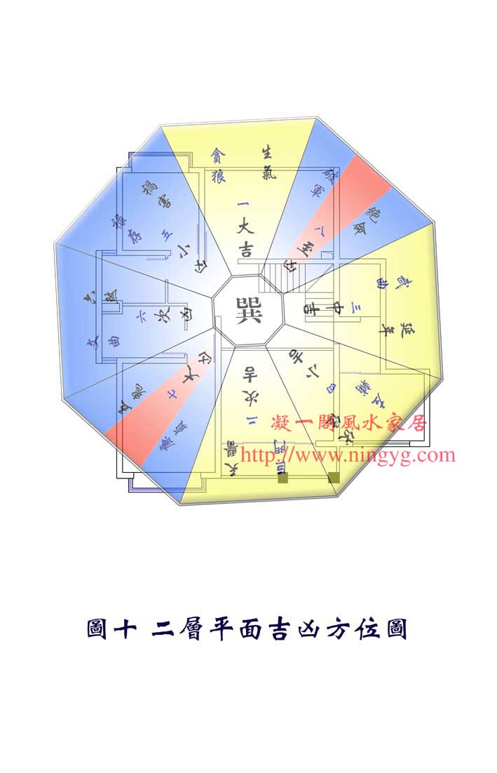原本的想法,书房安排在套宅的西北,但 是这个方位正是祸害小凶方位,不